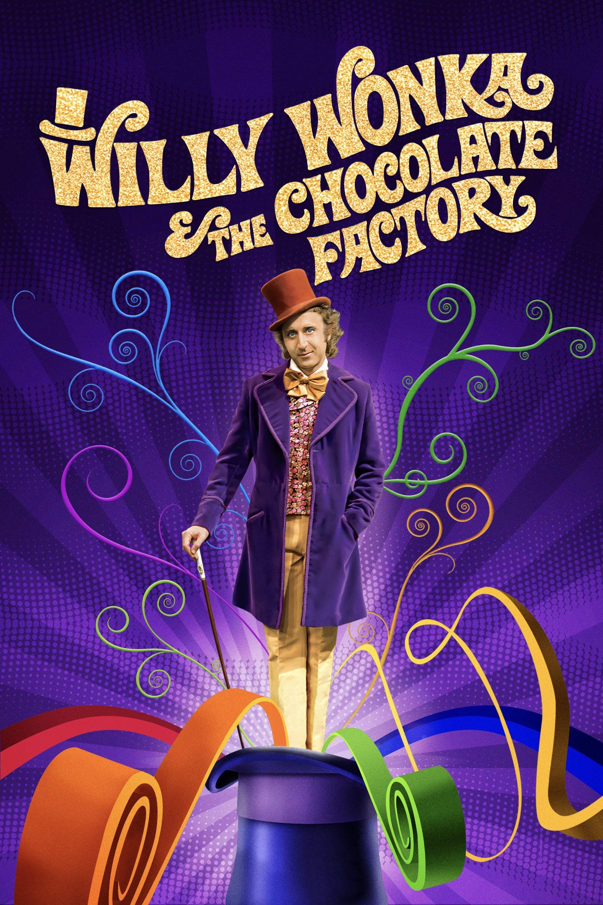 Fresh Take on Netflix's Upcoming Animated Wonka Adventure